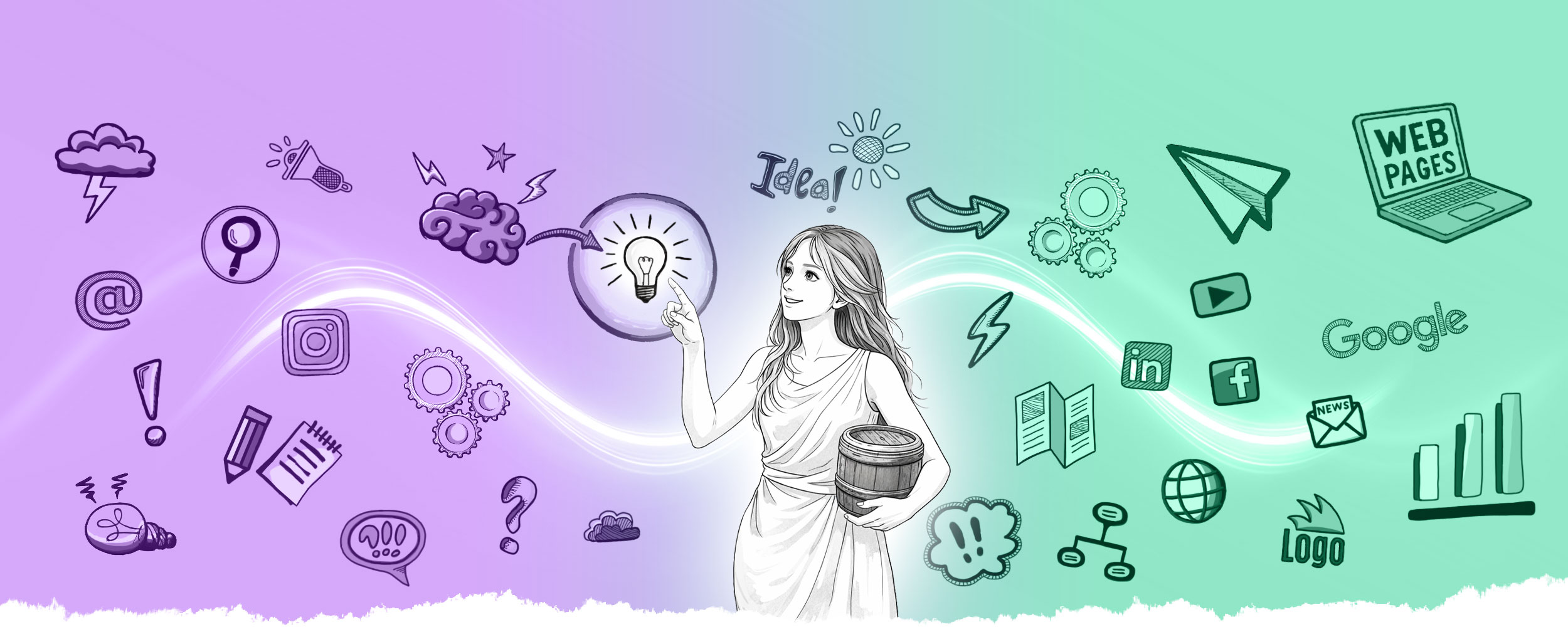 Neotar - Kumppanisi brändin kehittämisessä, toimivissa aineistoissa ja markkinoinnissa